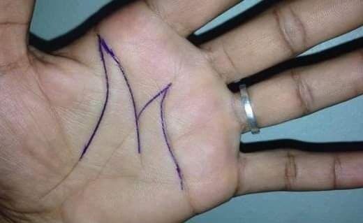 The Mystery of the “M” on Your Palm